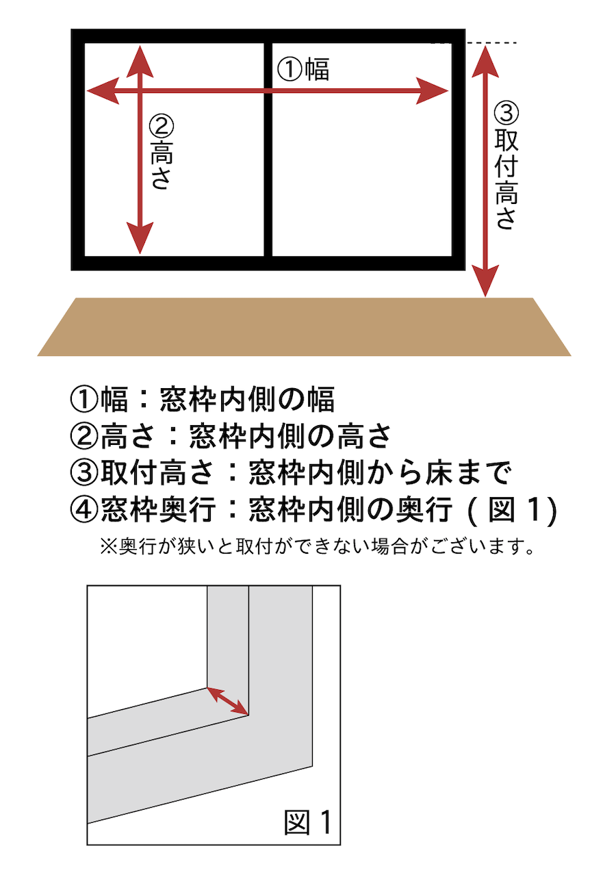 ロールスクリーンの選び方