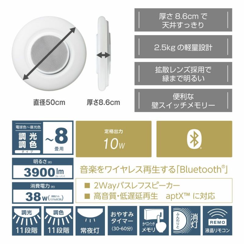 OS-W08DS LEDシーリングライト