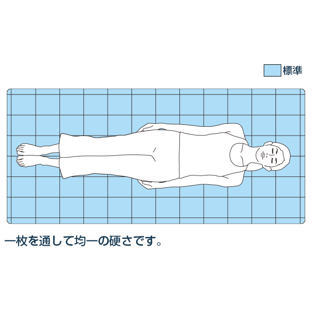 Airweave　エアウィーヴ　四季布団