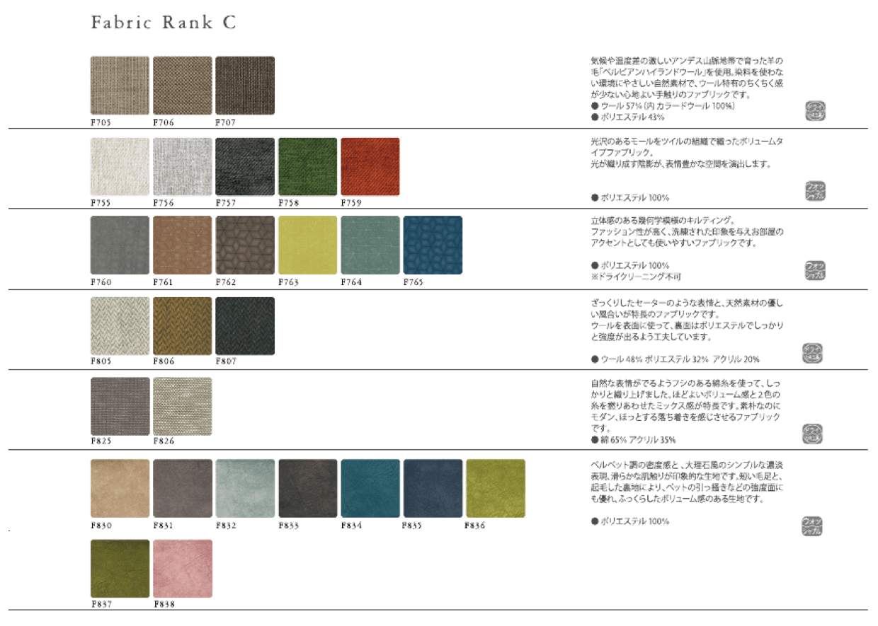 ナガノインテリア 対応ファブリック一覧