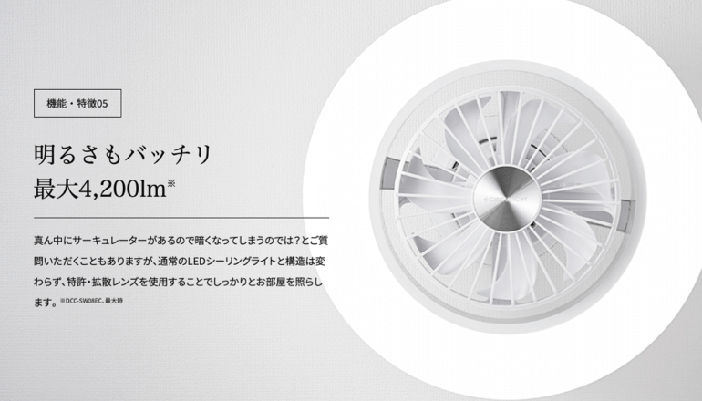 簡単取り付け サーキュライト EZ series スイングモデル