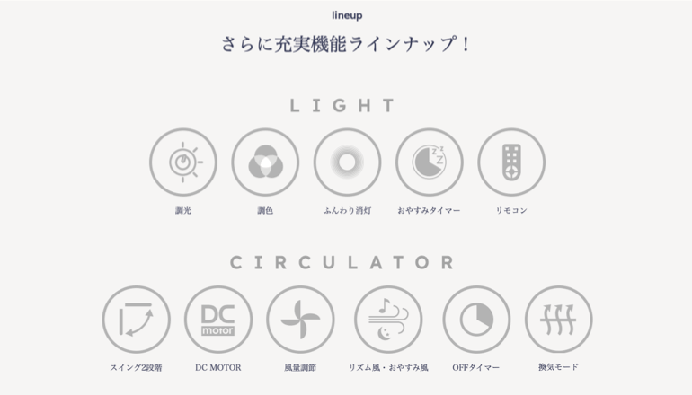 簡単取り付け サーキュライト EZ series スイングモデル