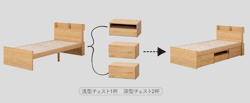 堀田木工　Clay ベッド収納シリーズ