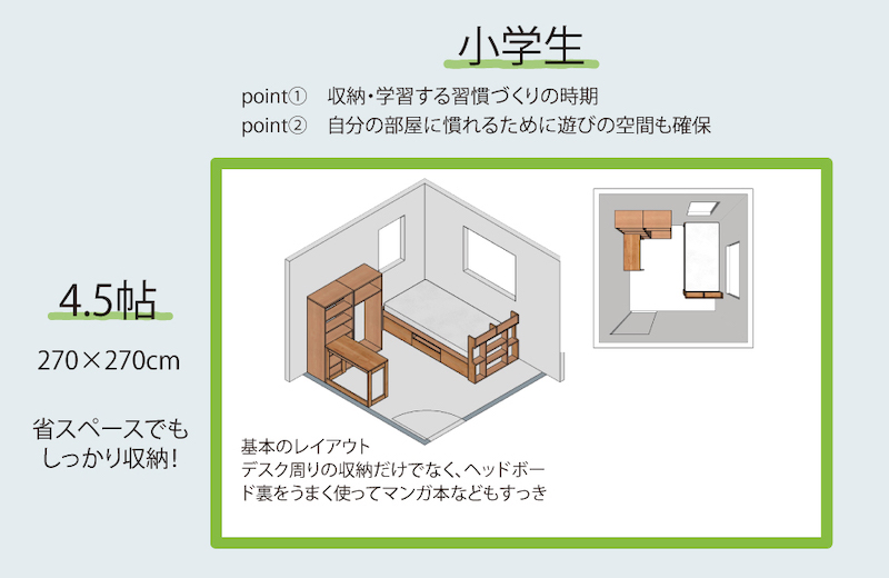 堀田木工　Clay ベッド収納シリーズ