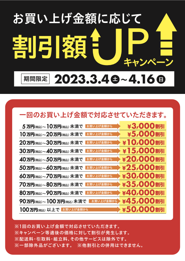 お買上げ金額に応じて割引額UPキャンペーン