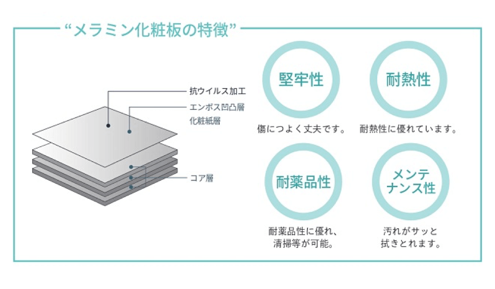 プリート Pulito アルファタカバ　デスク　書斎