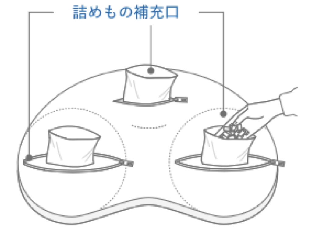 医師のすすめる健康枕