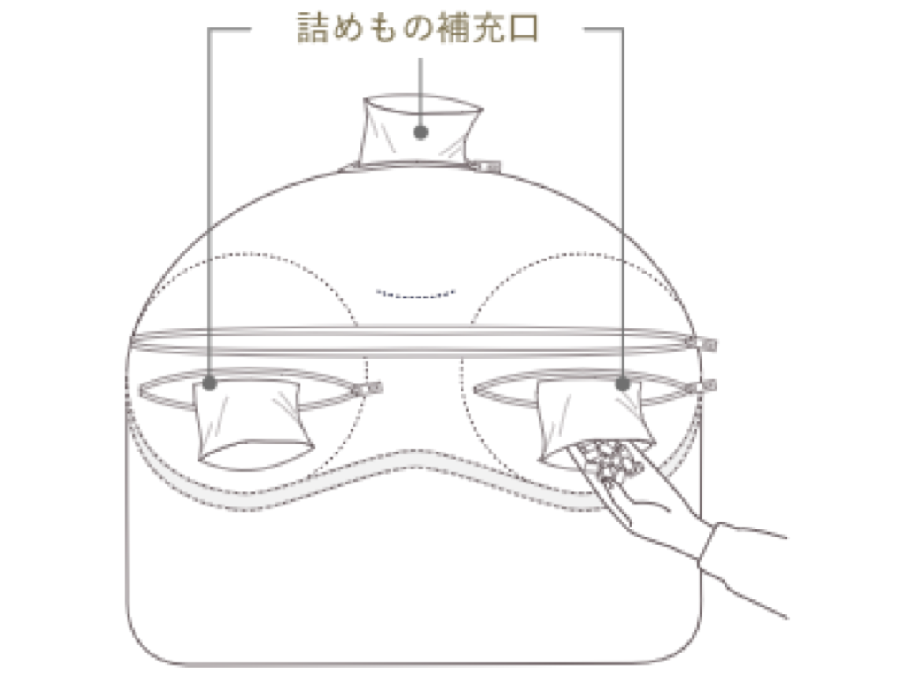 医師のすすめる健康枕