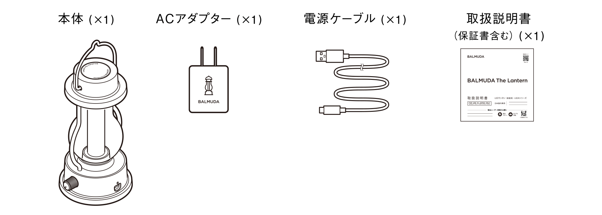 同梱物一覧