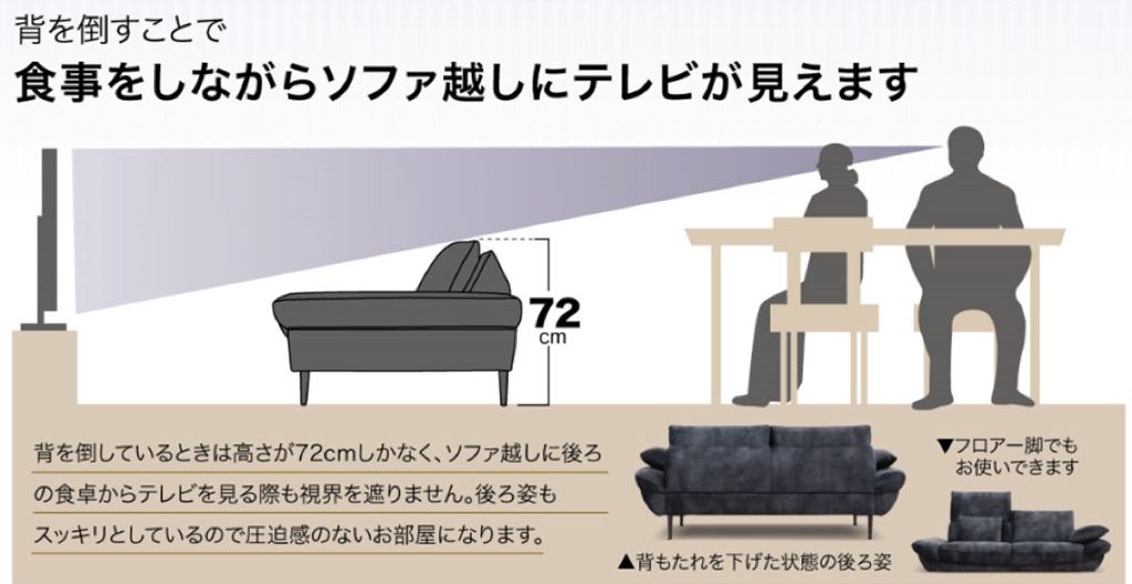 ファニチャードーム ノーブルソファ 馬場家具