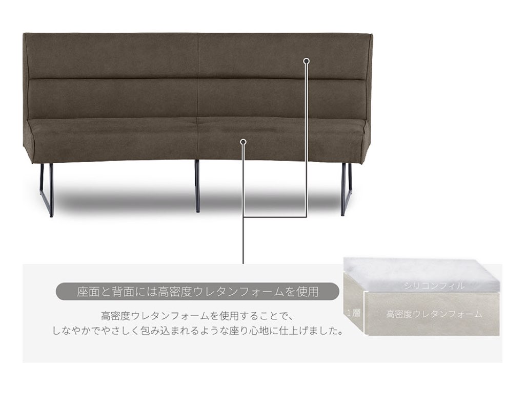 ファニチャードーム マルクトアール LDセット