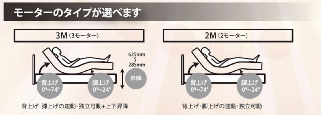 ファニチャードーム フランスベッド レステック-06C