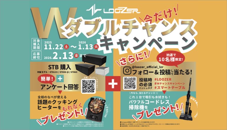 ルーザースマートテーブル「Wチャンスキャンペーン」