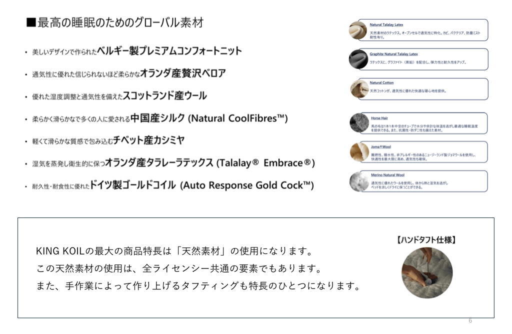 ファニチャードーム キングコイル KING COIL