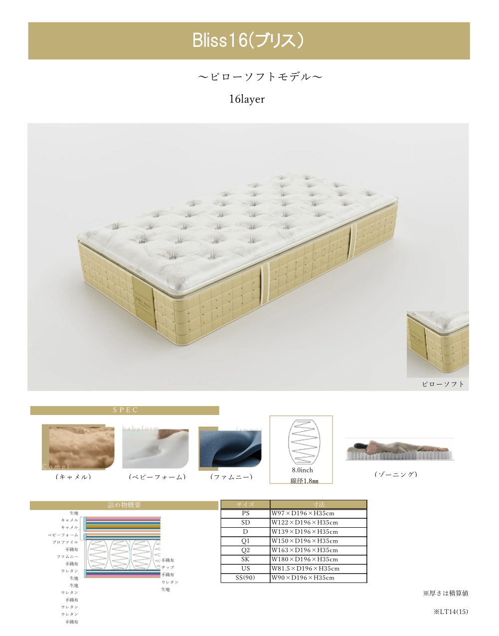 ファニチャードーム KINGCOIL キングコイル マットレス