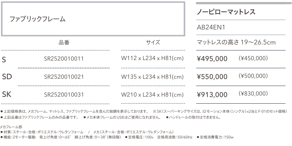ファニチャードーム シモンズ 電動ベッド