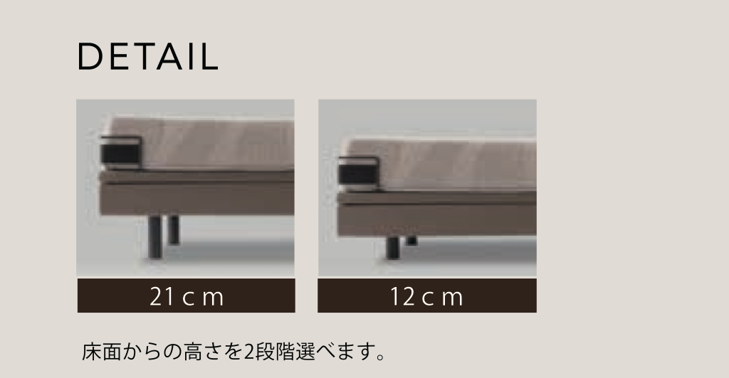 ファニチャードーム シモンズ 電動ベッド