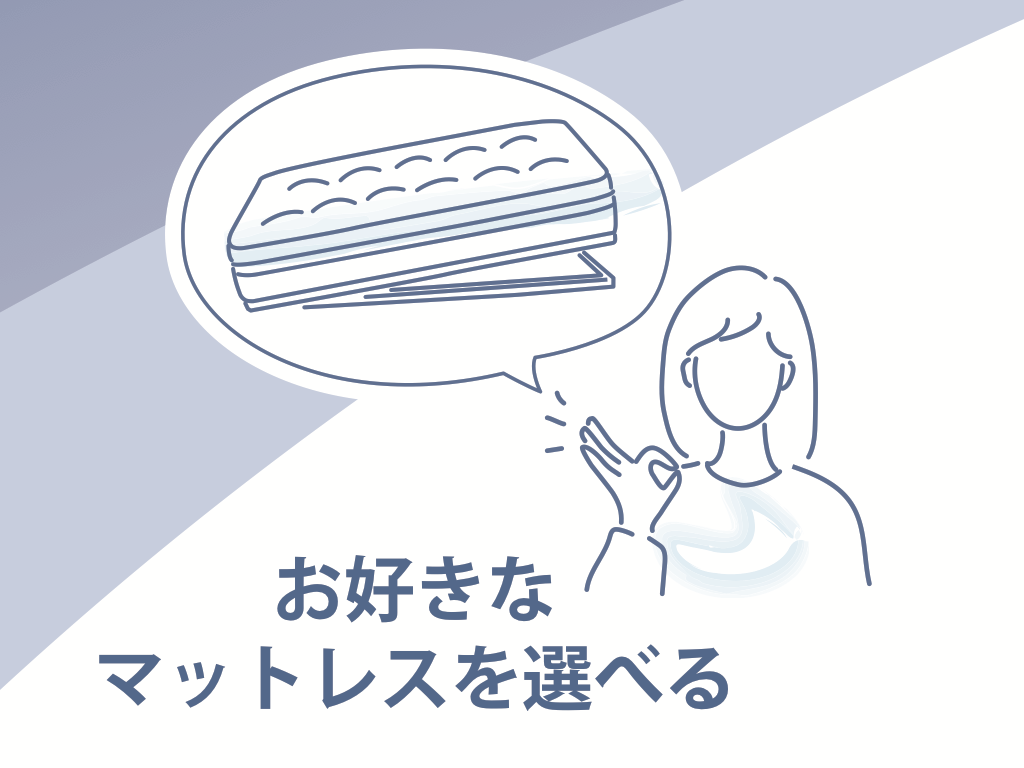 ファニチャードーム シモンズ 電動リクライニングベッド