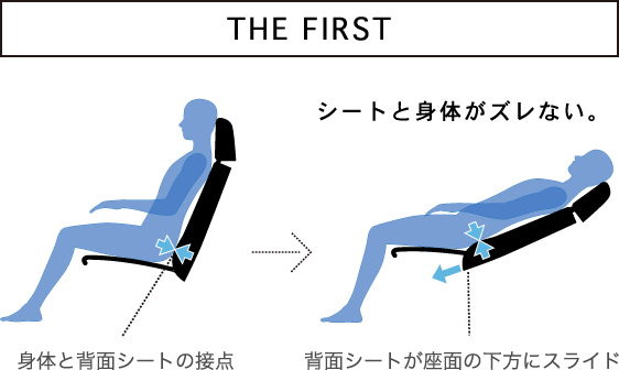 カリモク リクライニング