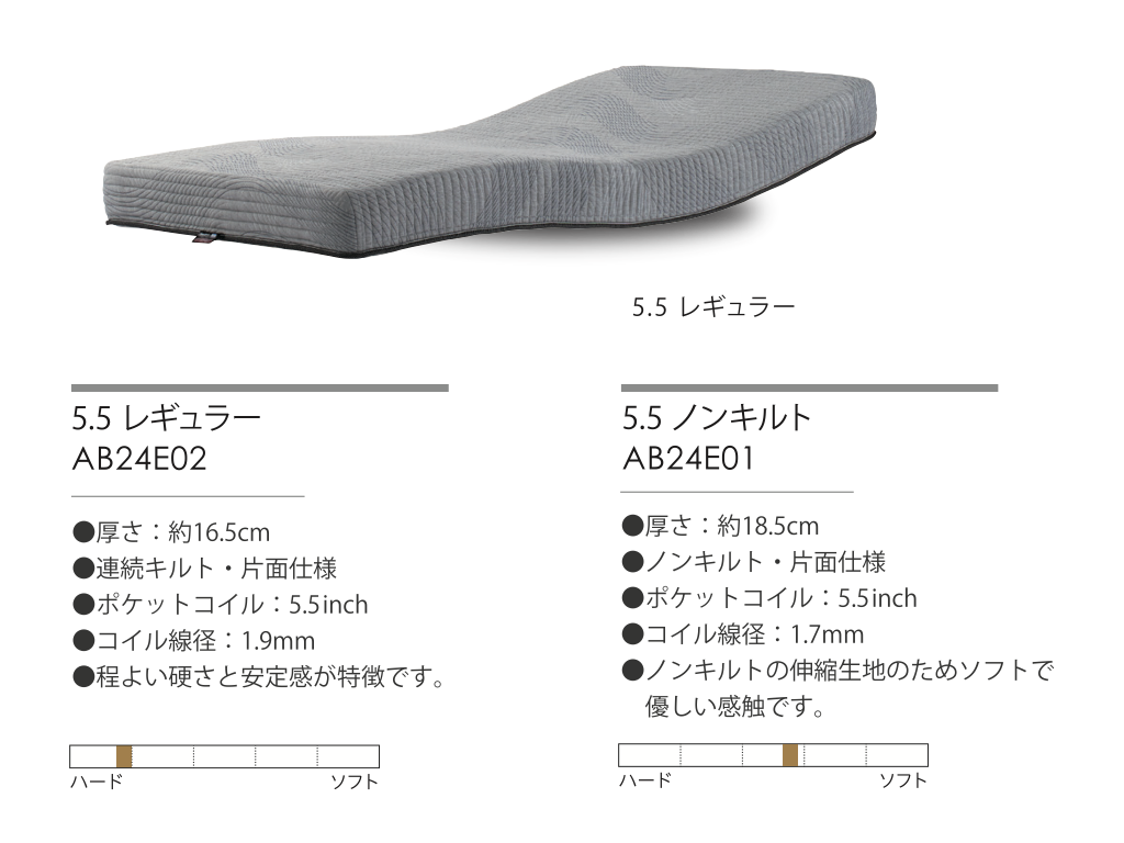 ファニチャードーム シモンズ 電動ベッド