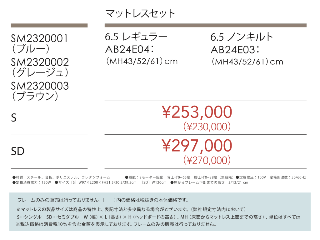 ファニチャードーム シモンズ 電動ベッド