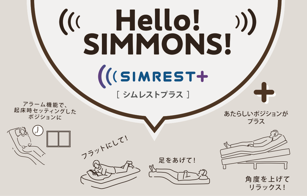 ファニチャードーム シモンズ 電動ベッド