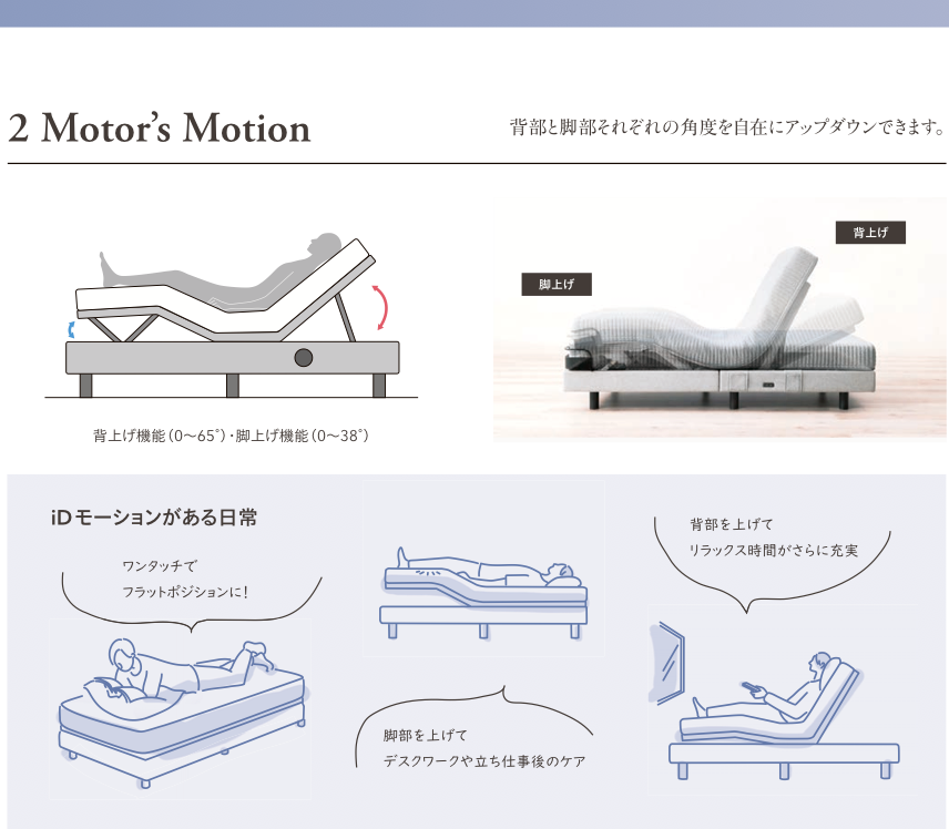 ファニチャードーム シモンズ 電動ベッド