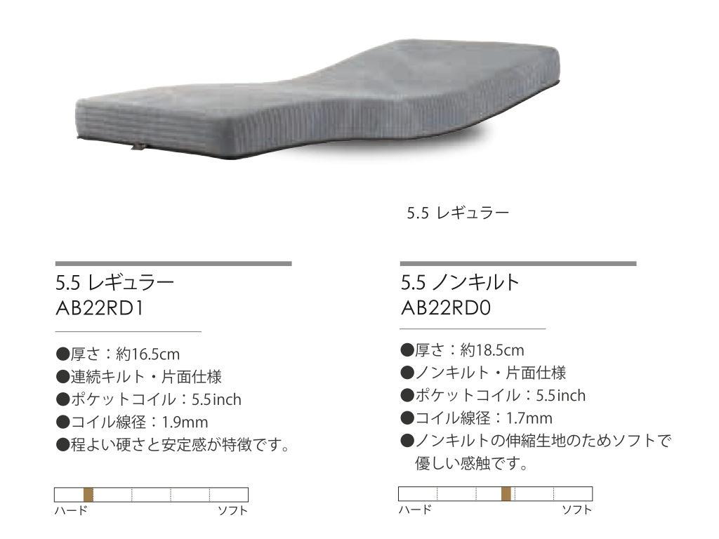 ファニチャードーム シモンズ 電動リクライニングベッド