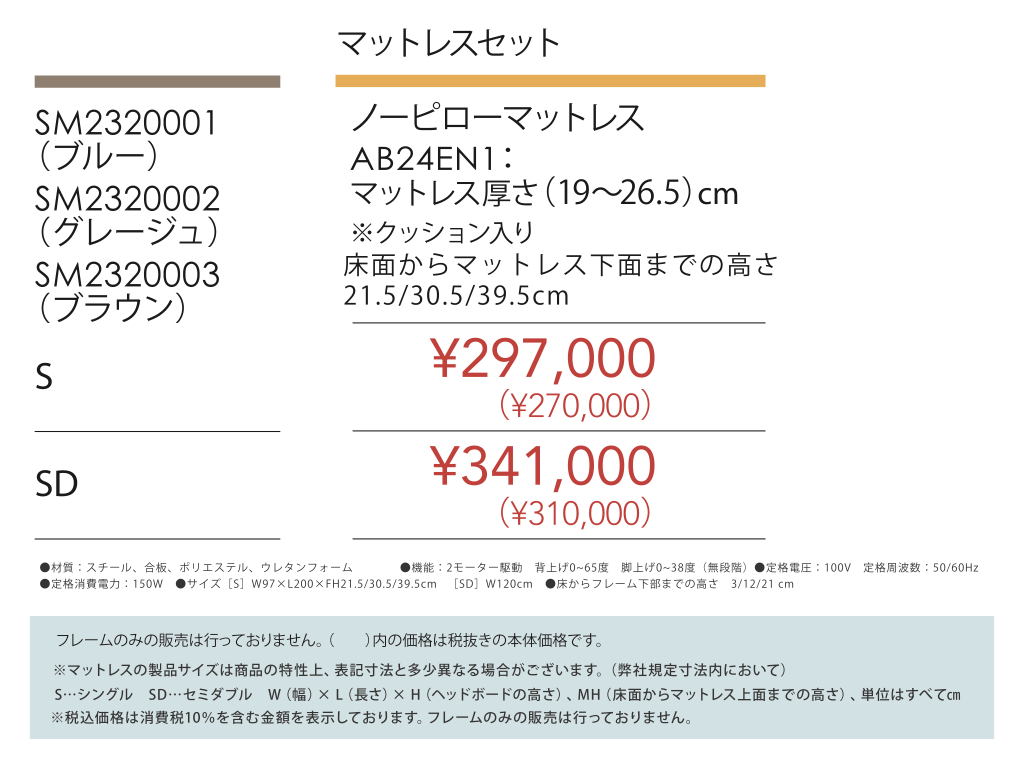 ファニチャードーム シモンズ 電動ベッド
