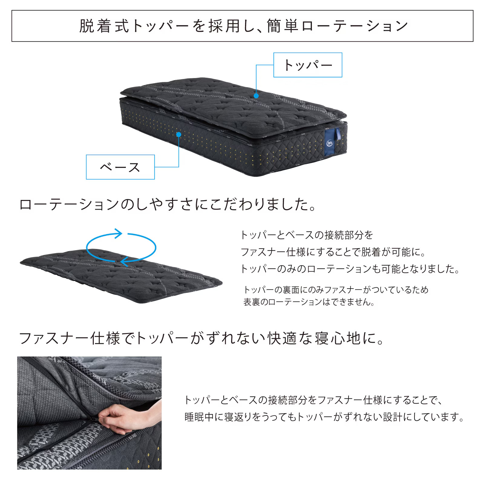 サータ スイート topper