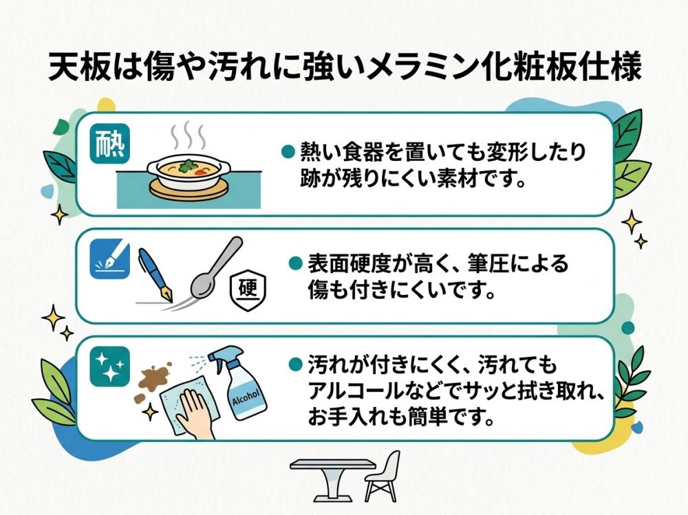 メラミン天板 ダイニングテーブル