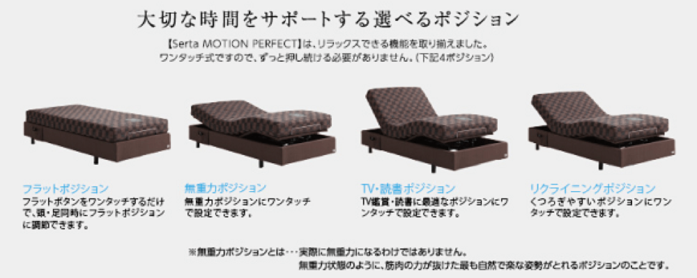 SERTA モーションパーフェクト